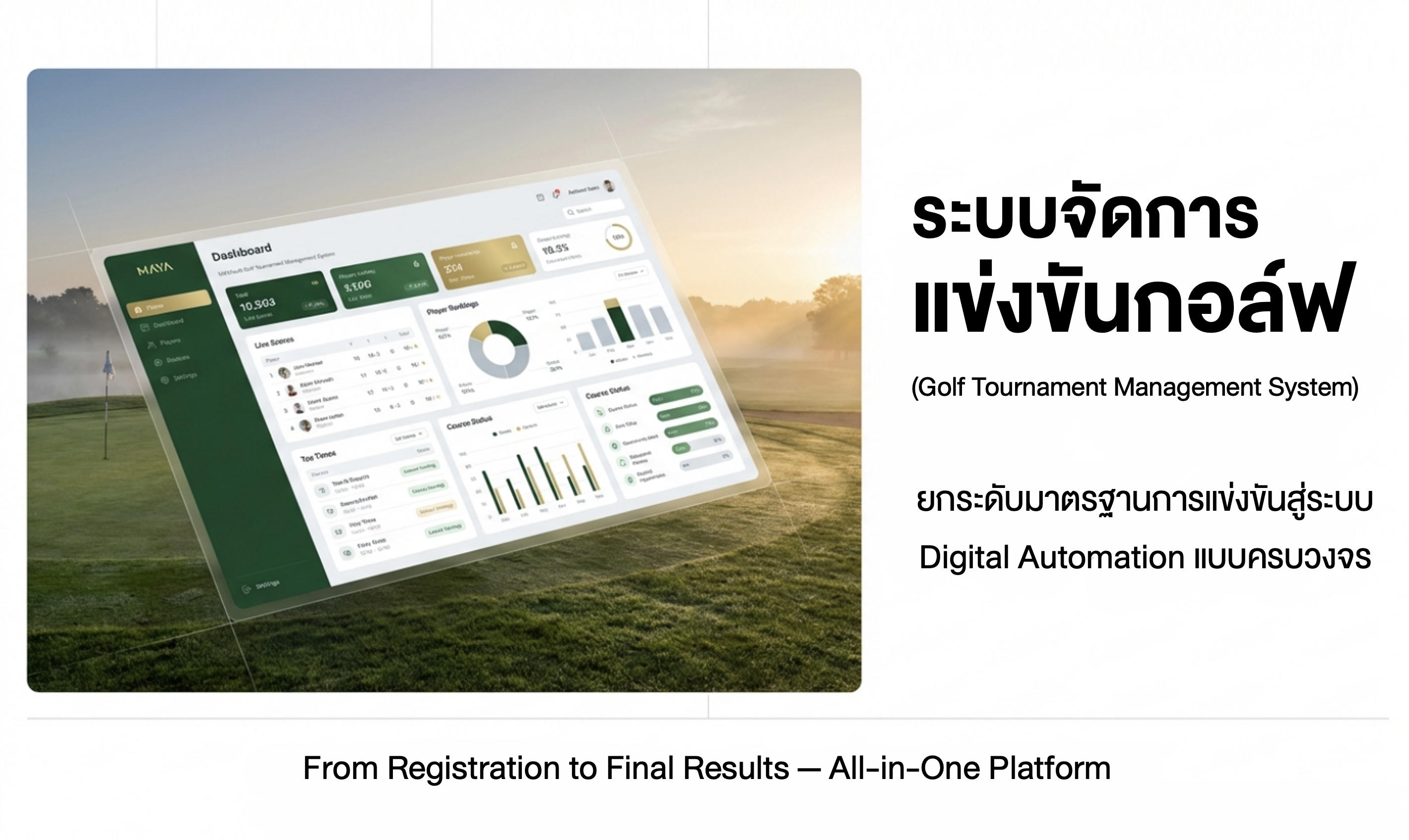 ระบบจัดการแข่งขันกอล์ฟ