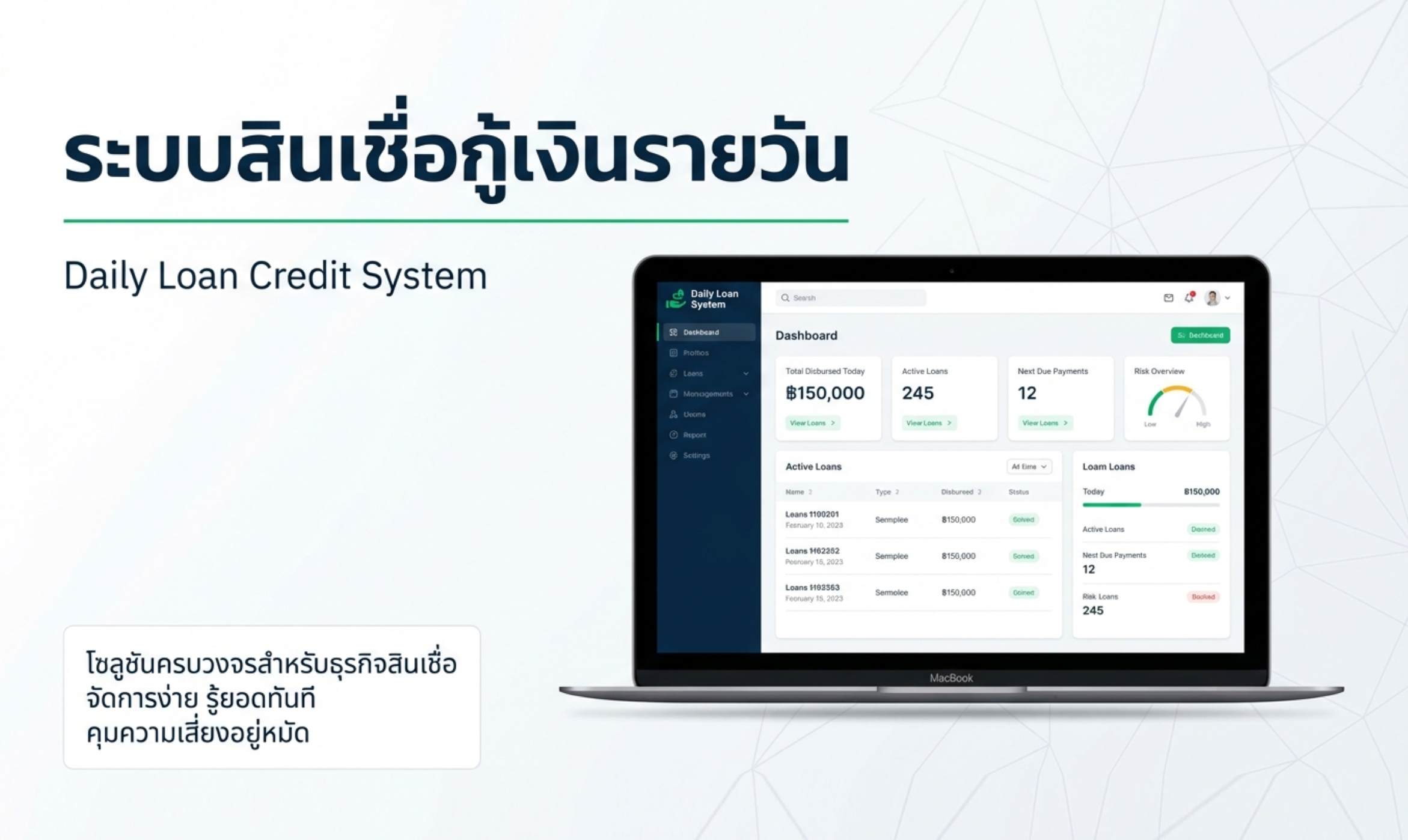 ระบบสินเชื่อกู้เงินรายวัน