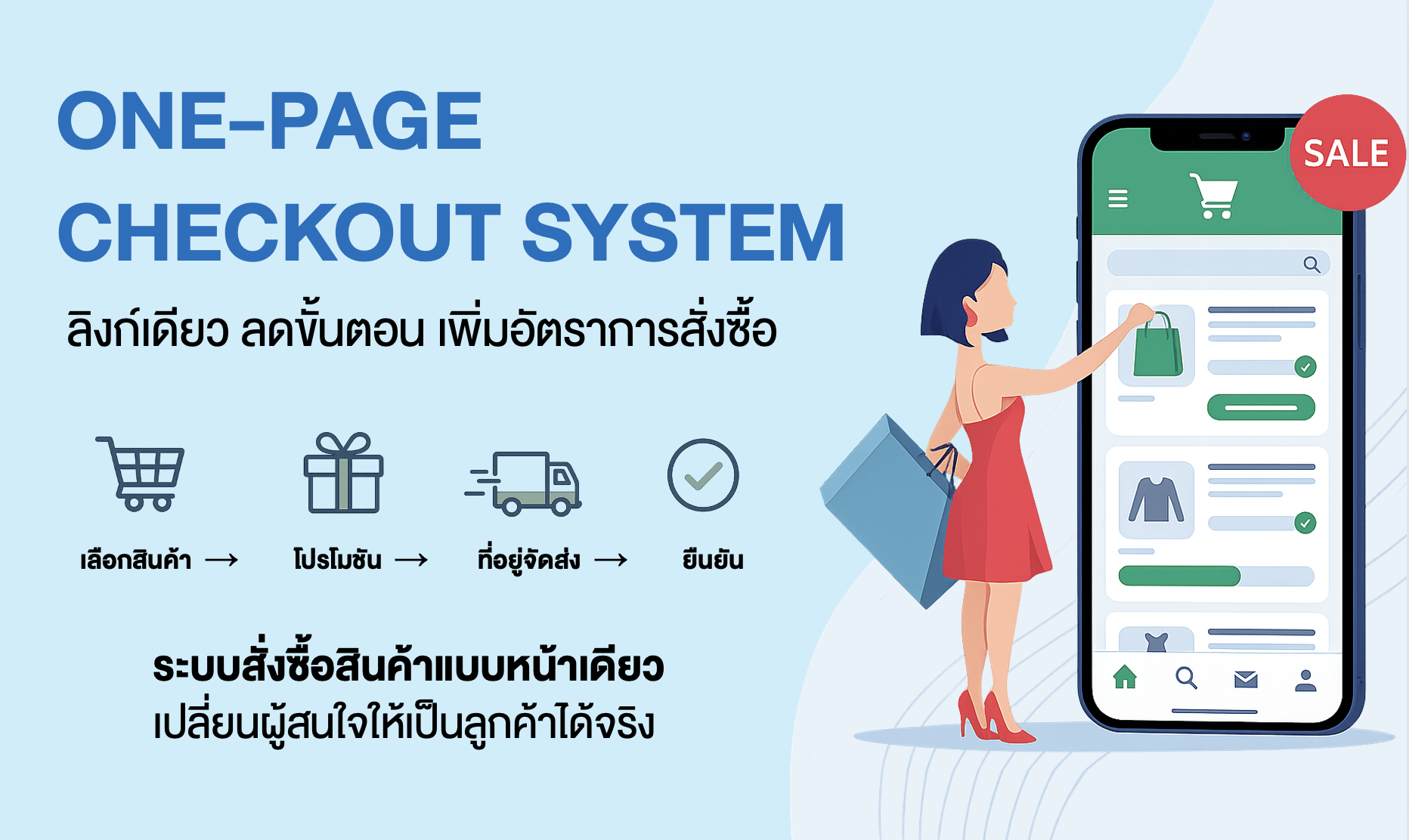 ระบบสั่งซื้อหน้าเดียวจบ